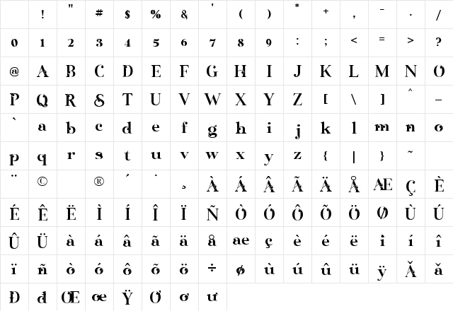 Sangi Serif Regular Character Map