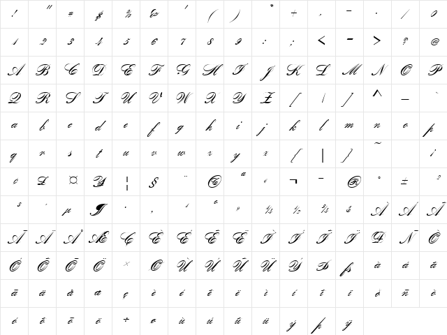 BankScrD Regular Character Map