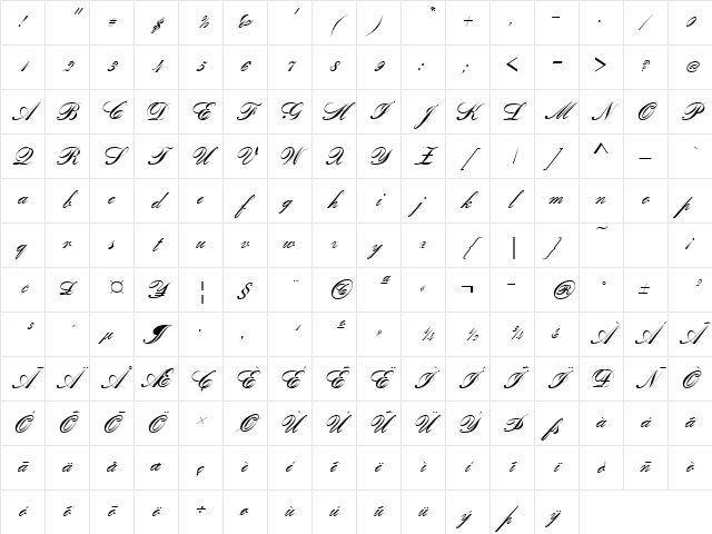BankScrJoiD Regular Character Map BankScrJoiD Regular Character Map