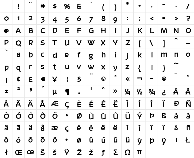 Banksia Bold Character Map