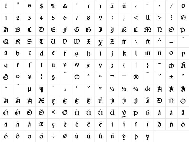 SanMarcoDfr Roman Character Map SanMarcoDfr Roman Character Map