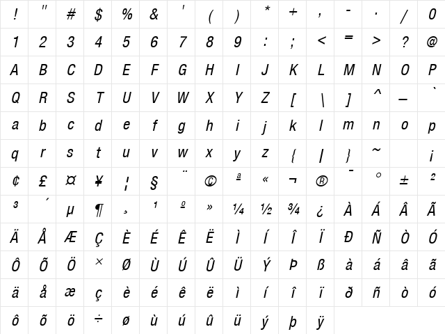 Sans Condensed ITALIC Character Map Sans Condensed ITALIC Character Map