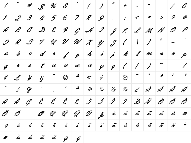 AbrazoScriptSSK Bold Italic Character Map AbrazoScriptSSK Bold Italic Character Map
