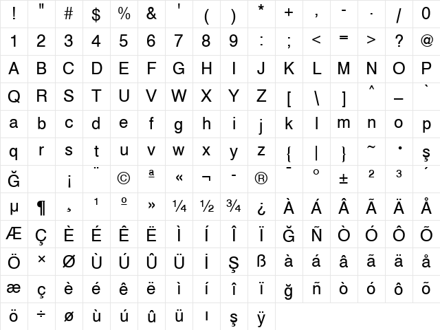 Sans Normal Character Map