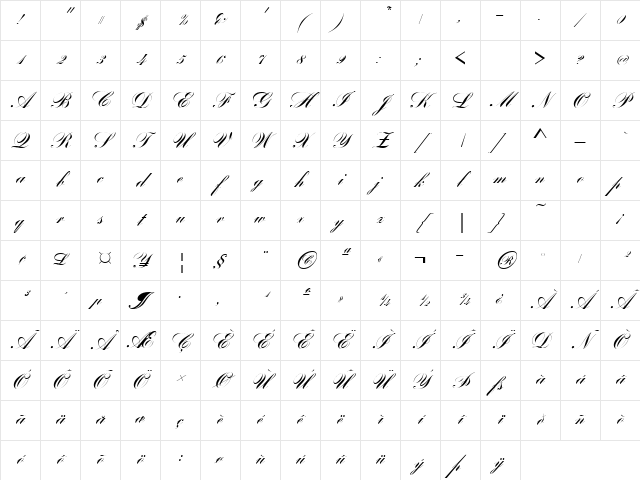 Bank Becker Script Joining Regular Character Map Bank Becker Script Joining Regular Character Map
