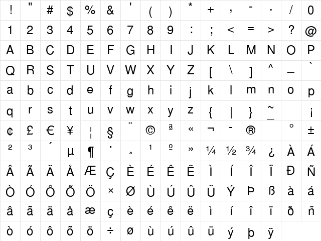 Sans-PS Regular Character Map Sans-PS Regular Character Map