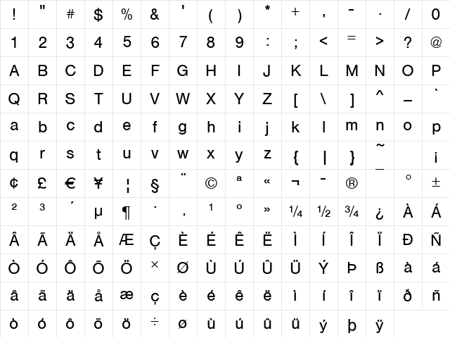 Sans Regular Character Map