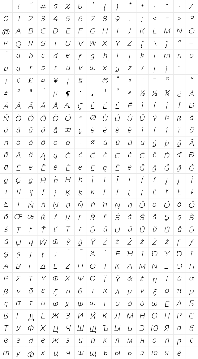 Sansation Light Light Italic Character Map Sansation Light Light Italic Character Map