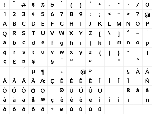 Sansation Bold Character Map