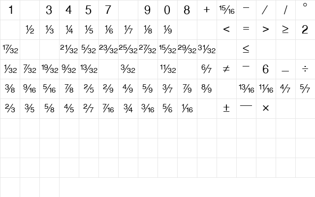 SansFractionsDiagonal Plain Character Map