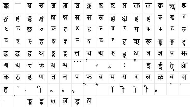 Sanskrit Bold Character Map