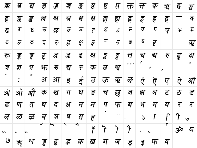 Sanskrit BoldItalic Character Map