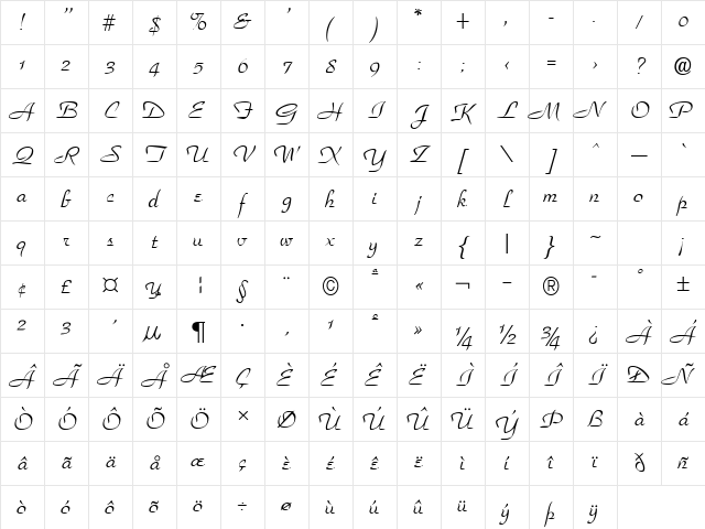 Sanskrit Park Regular Character Map