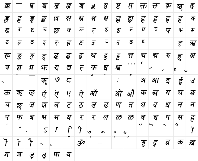 SanskritDelhiSSK BoldItalic Character Map