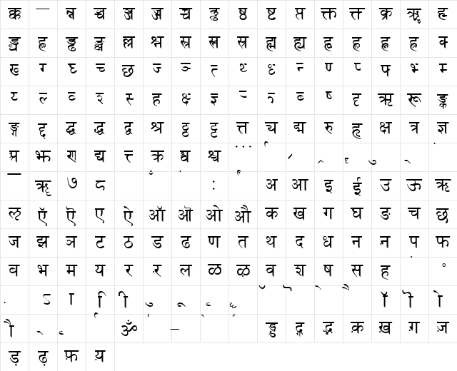SanskritDelhiSSK Regular Character Map SanskritDelhiSSK Regular Character Map