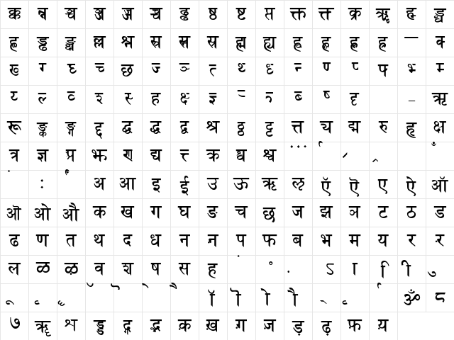 Sanskrit Bold Character Map