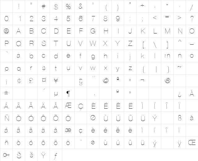 Sans Thin Character Map Sans Thin Character Map