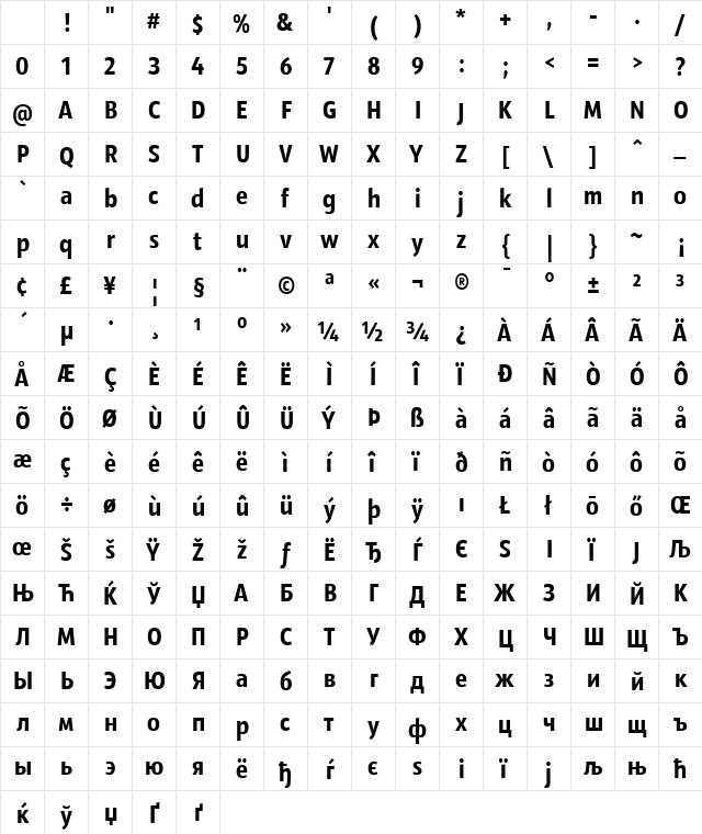 Sansus Webissimo Regular Character Map Sansus Webissimo Regular Character Map