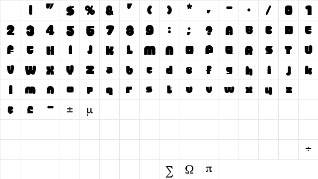 BantaDisplaySSK Regular Character Map BantaDisplaySSK Regular Character Map