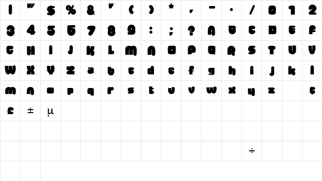 BantaDisplaySSK Regular Character Map