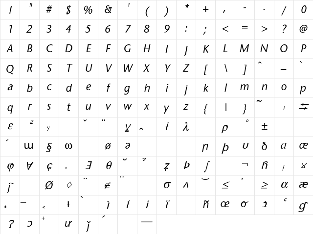 SapirSansItalic Regular Character Map SapirSansItalic Regular Character Map