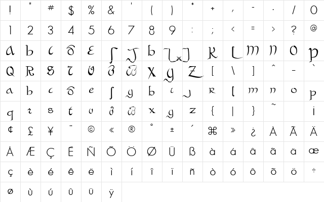 SaracenSSK Bold Character Map