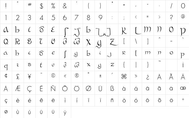 SaracenSSK Regular Character Map