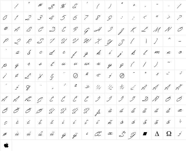 AbrazoScriptSSK Italic Character Map AbrazoScriptSSK Italic Character Map