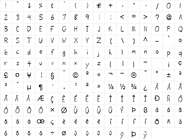 Sargon Regular Character Map