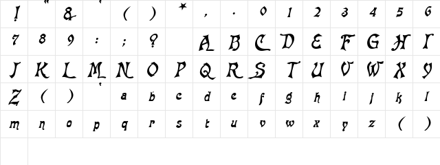 Baphomet BlackItalic Character Map