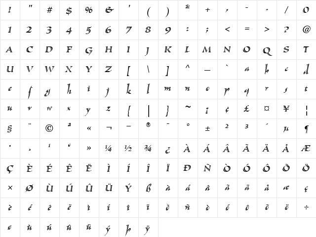 SassafrasLx RomanItalic Character Map