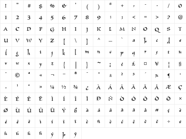 SassafrasLx Roman Character Map