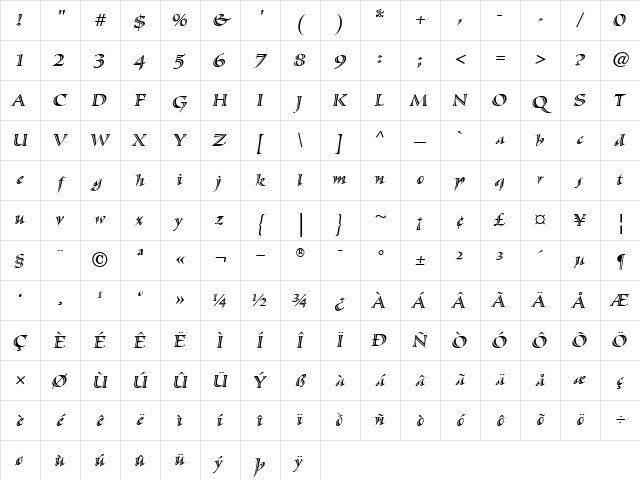 SassafrasSx RomanItalic Character Map