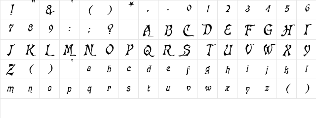 Baphomet Italic Character Map