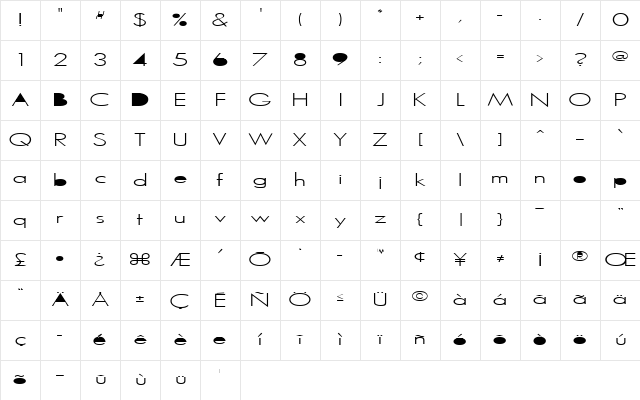 SansSerif Regular Character Map SansSerif Regular Character Map