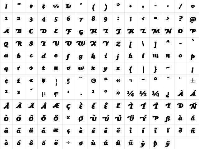 Sauna-BlackItalicSwash Regular Character Map