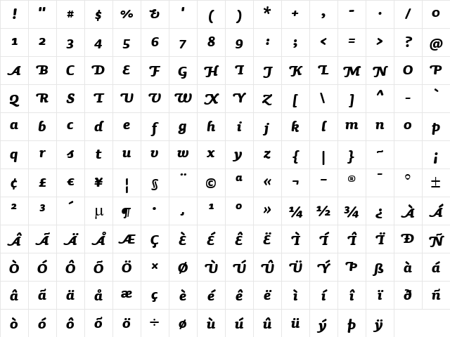 Sauna-BoldItalicSwash Regular Character Map