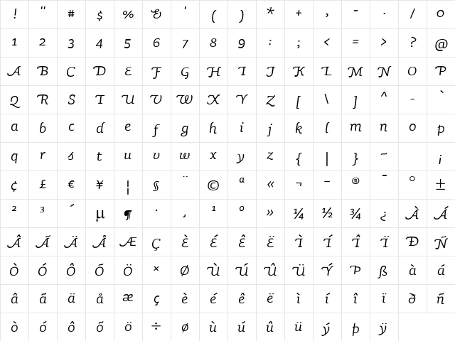 SaunaItalicSwash Regular Character Map
