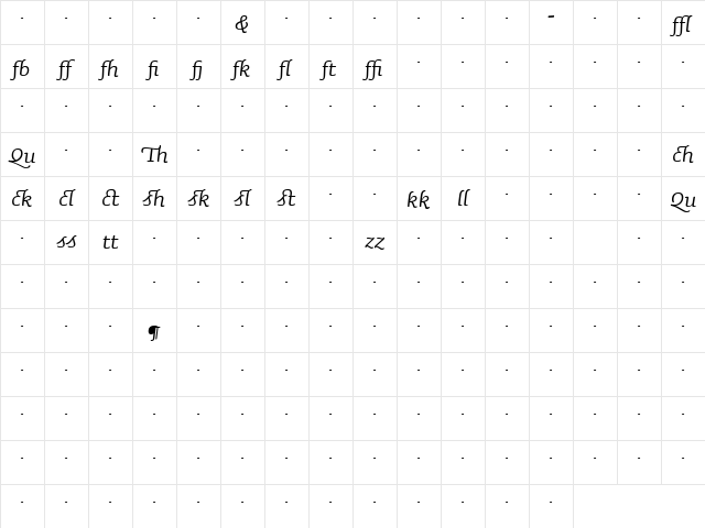 SaunaLigatures-ItalicSwash Regular Character Map