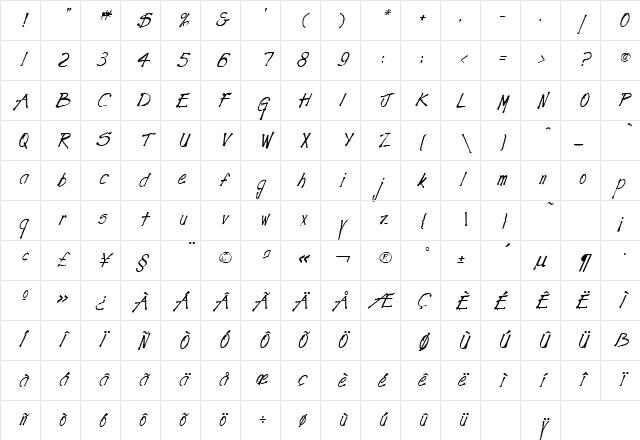 Savage Regular Character Map