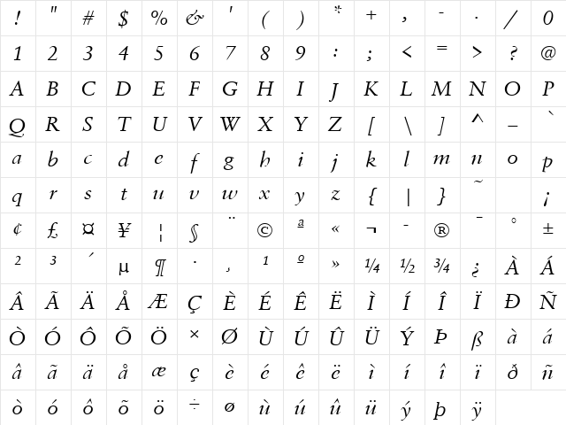 Savoy Italic Character Map Savoy Italic Character Map