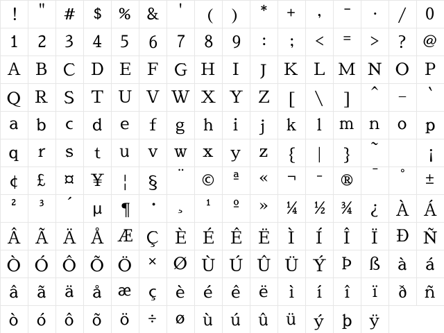 Sawarabi Mincho Regular Character Map