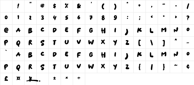 Sawer Regular Character Map Sawer Regular Character Map