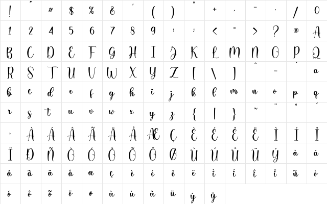 Sayloves_DEMO Regular Character Map
