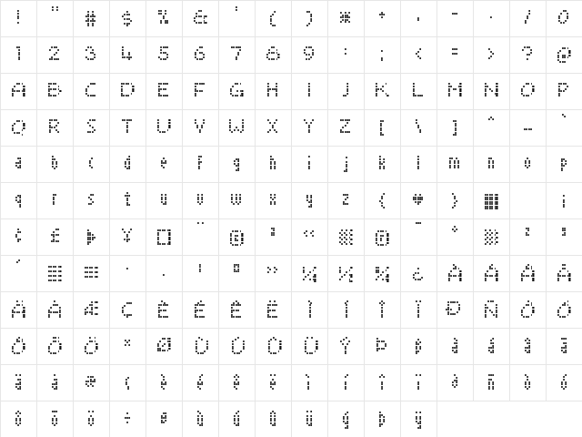 Sayso Chic Regular Character Map