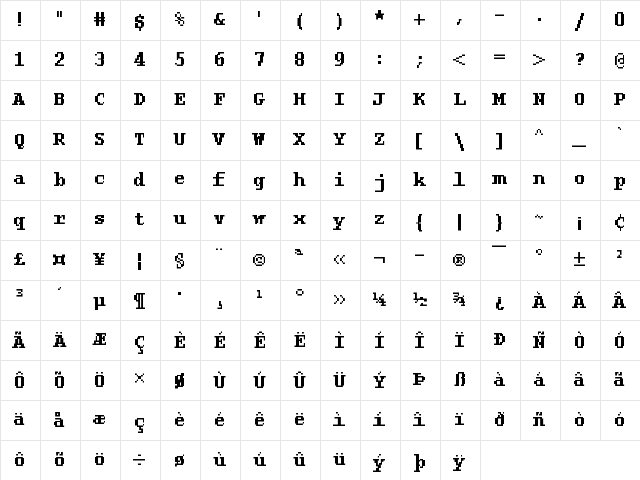 Sburbits Regular Character Map