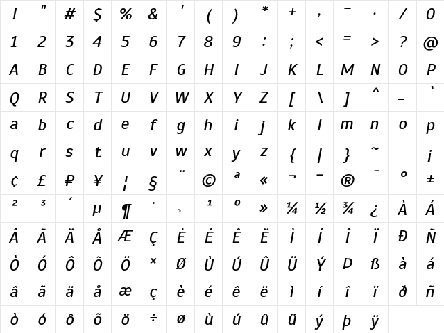 Scada Italic Character Map