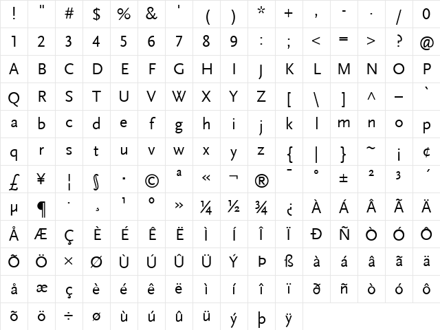 Scala Sans Regular Character Map
