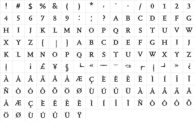 ScalaJewel Saphyr Character Map