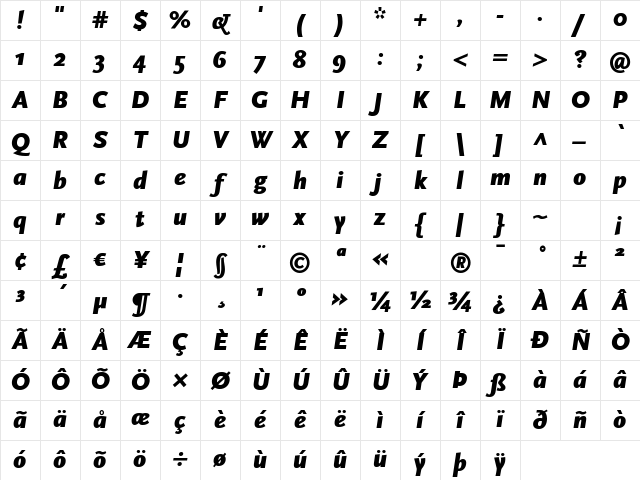 ScalaSans Black Italic Character Map